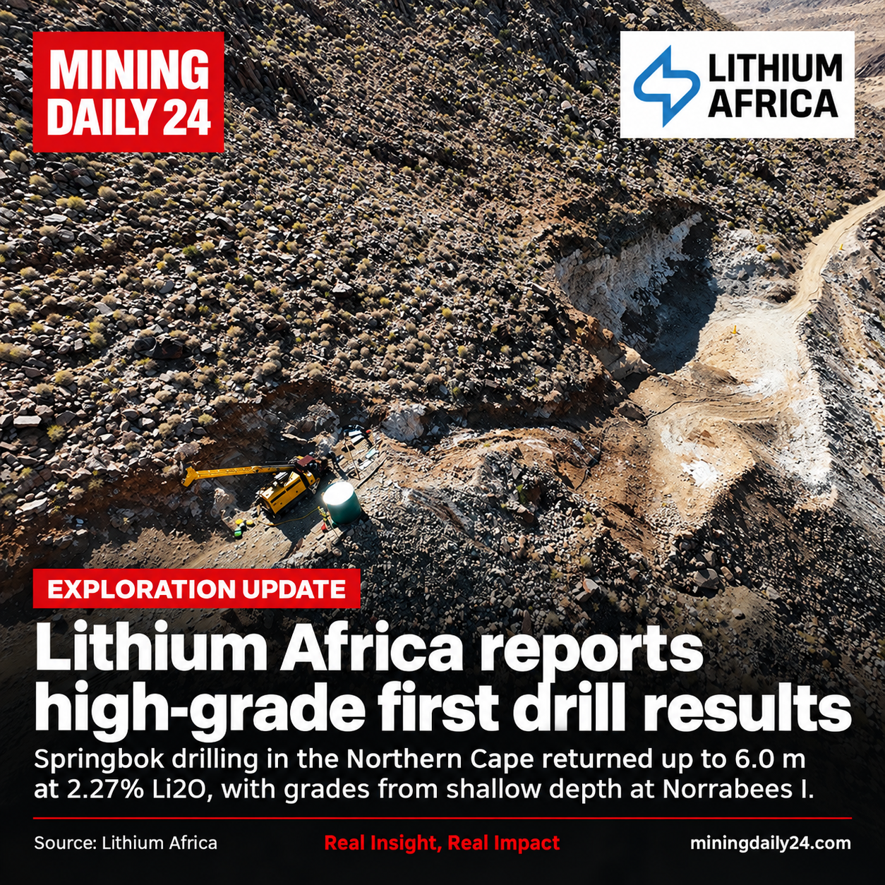 Drilling at Lithium Africa’s Springbok project in South Africa’s Northern Cape, where initial assays have confirmed high-grade spodumene mineralisation at Norrabees I.